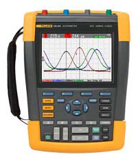  Fluke 190-502