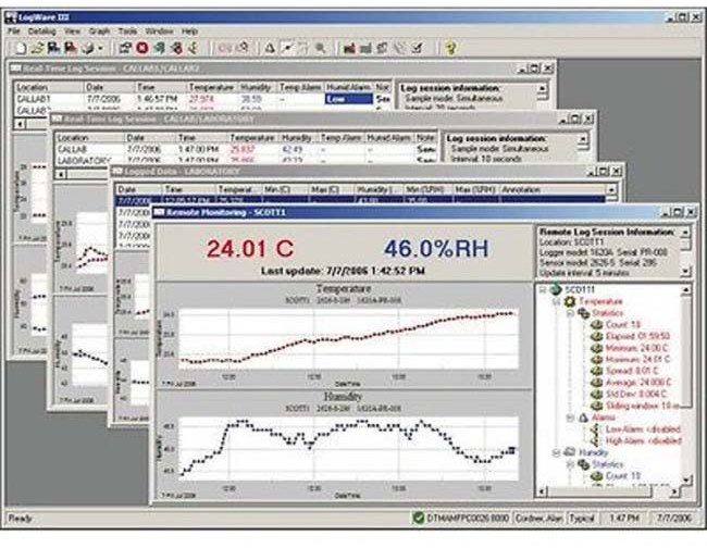 ПО для калибровки температур Fluke 9936A