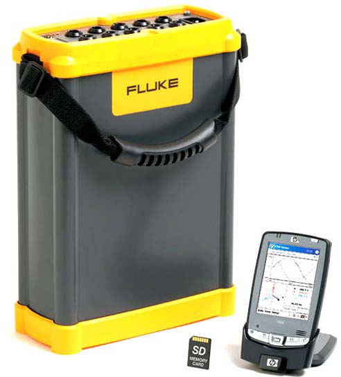 Анализатор качества электроэнергии Fluke 1750-B
